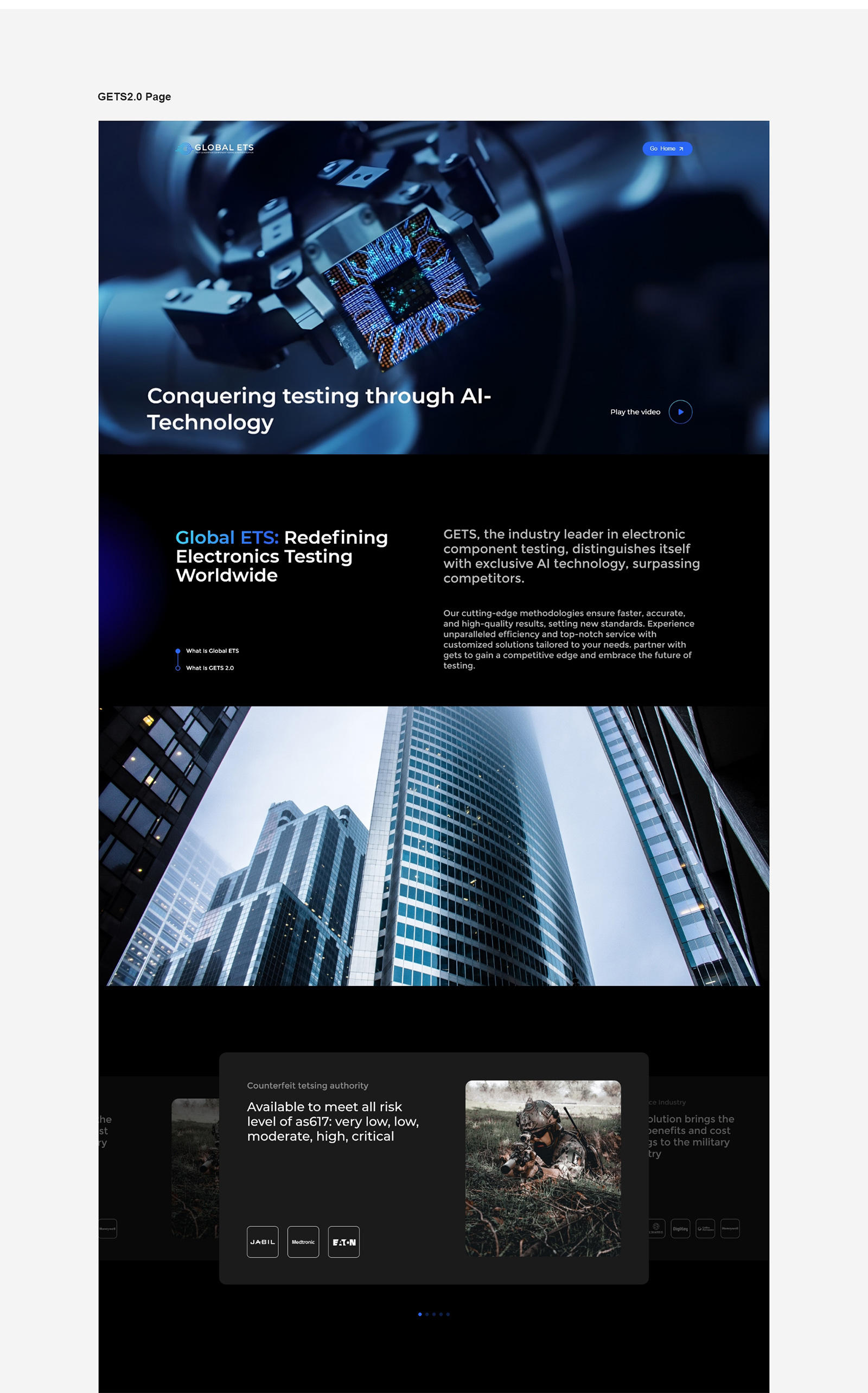 global ets