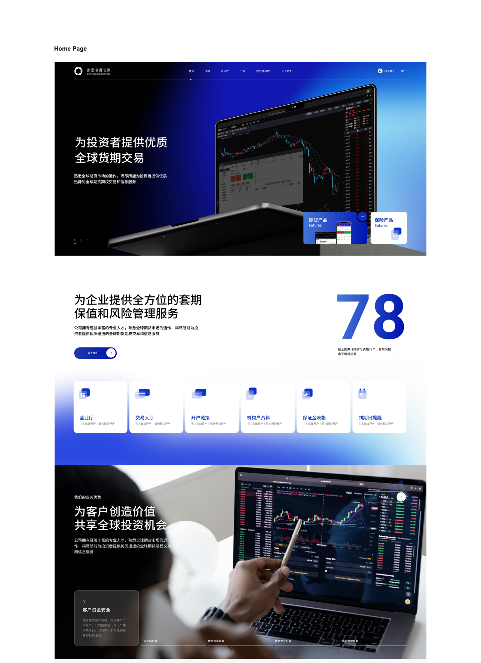 朗潤金融集團