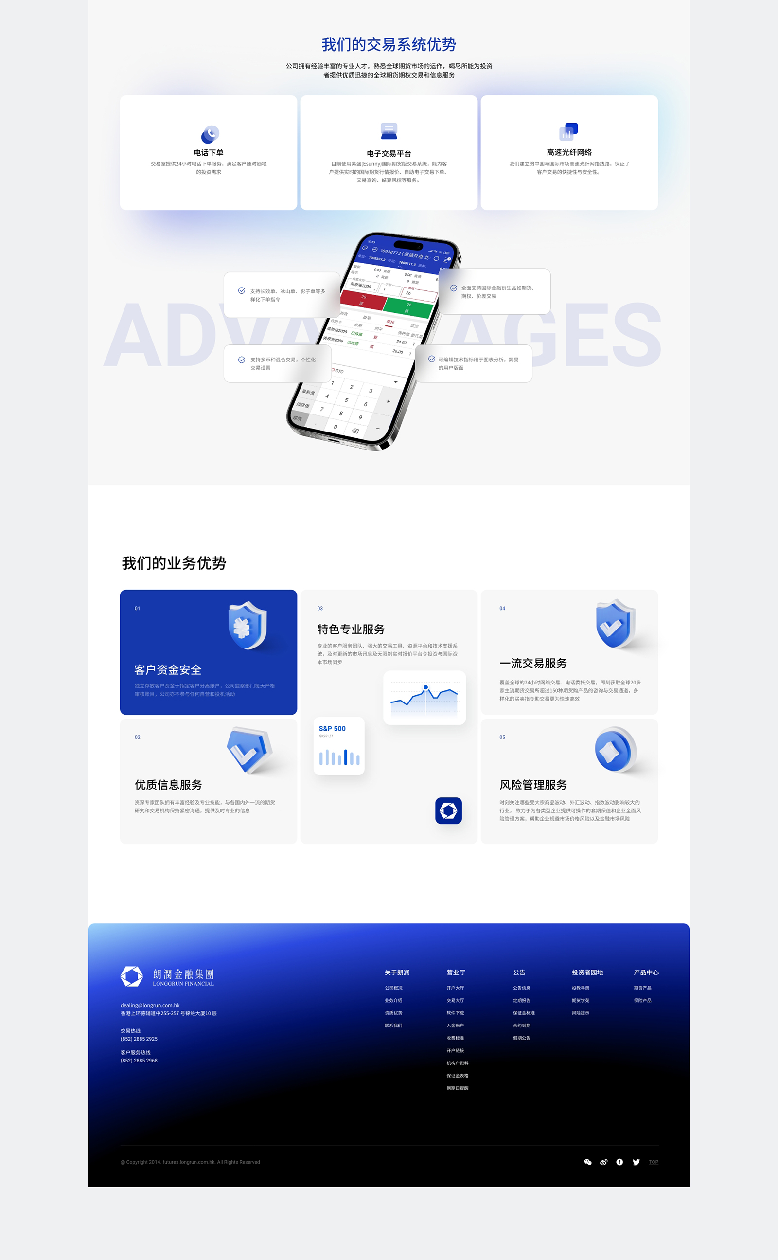 朗潤金融集團