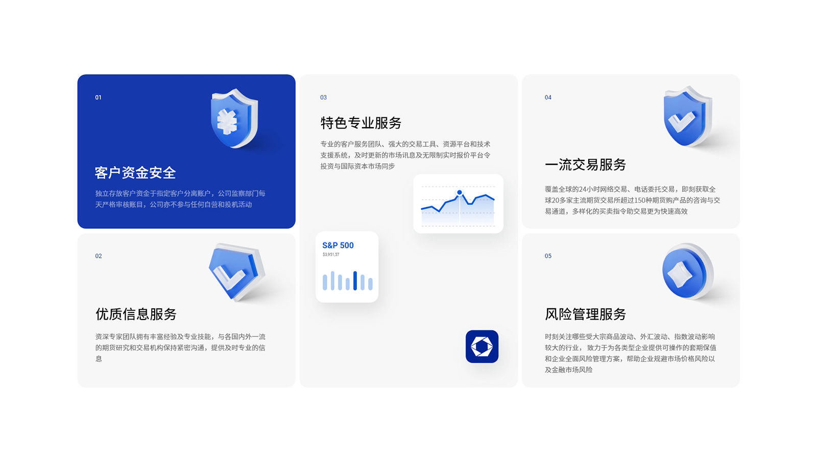 朗潤金融集團