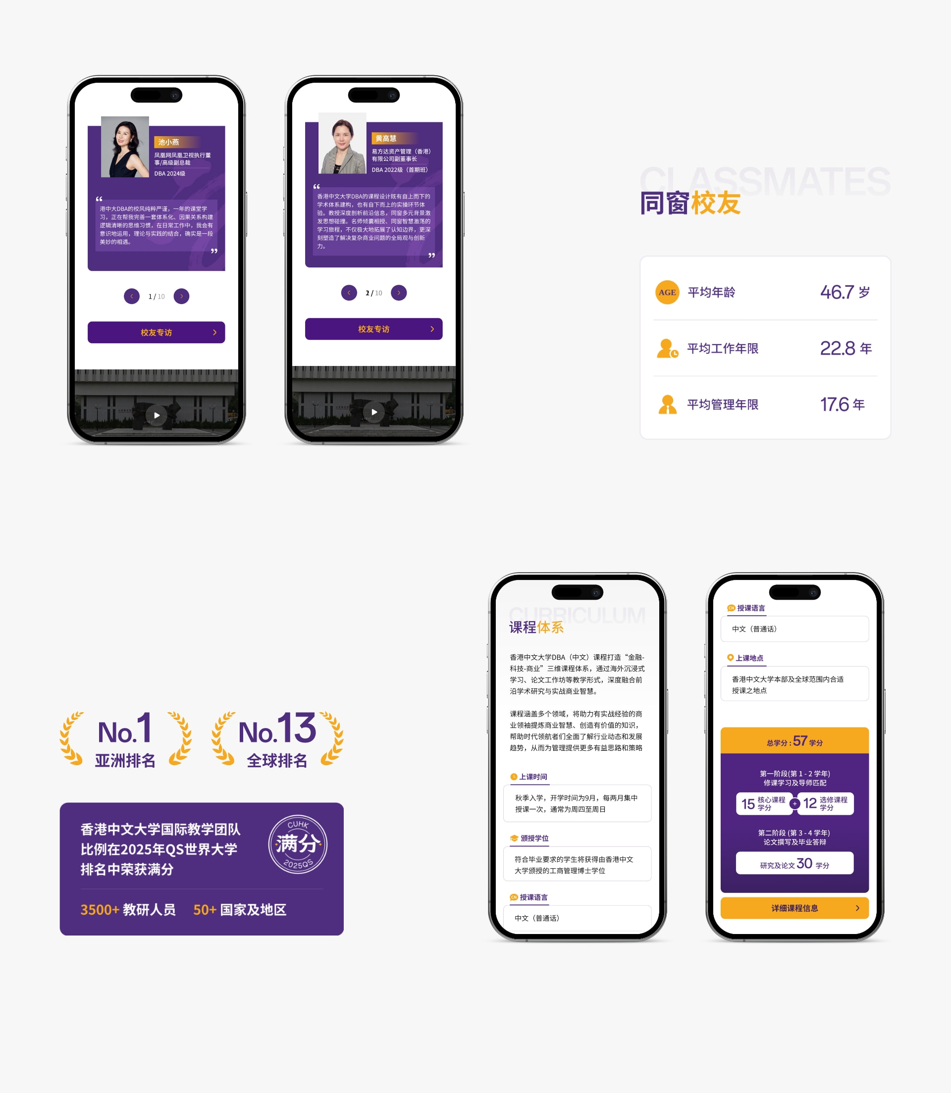 香港中文大学 工商管理博士 dba（中文）