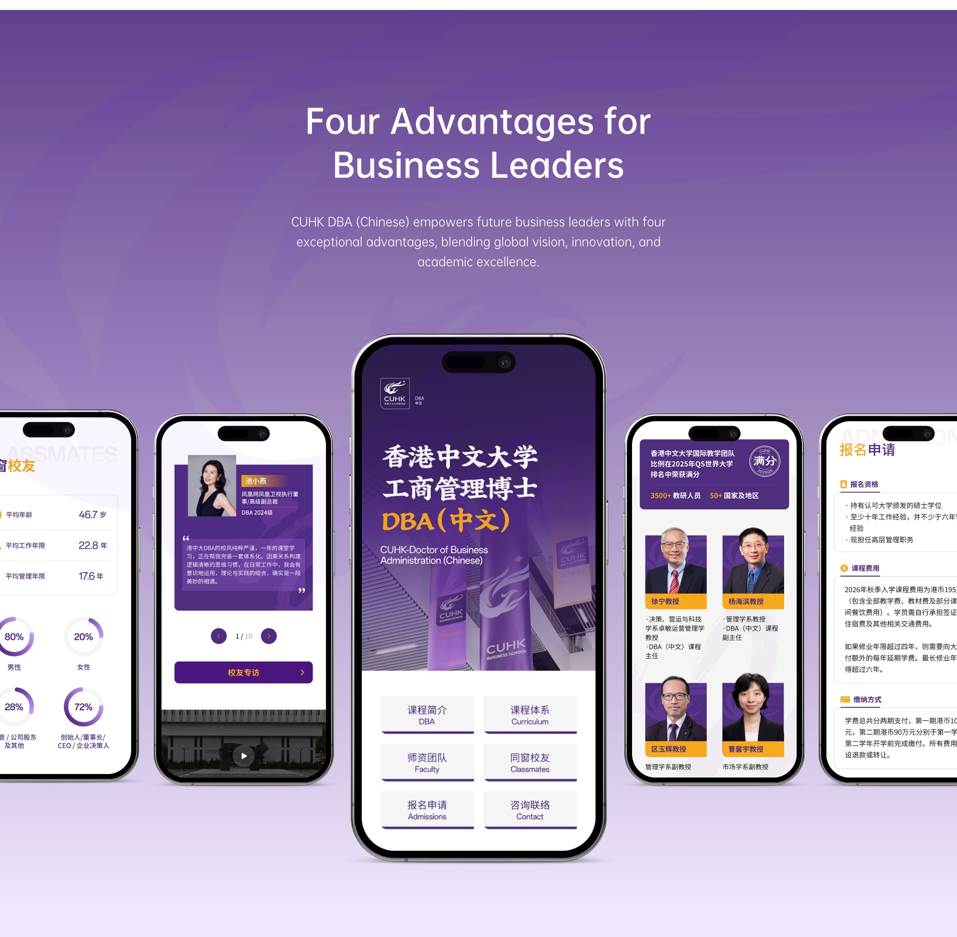 香港中文大学 工商管理博士 dba（中文）